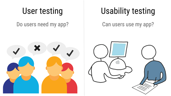 User Experience and Usability in the Digital Age