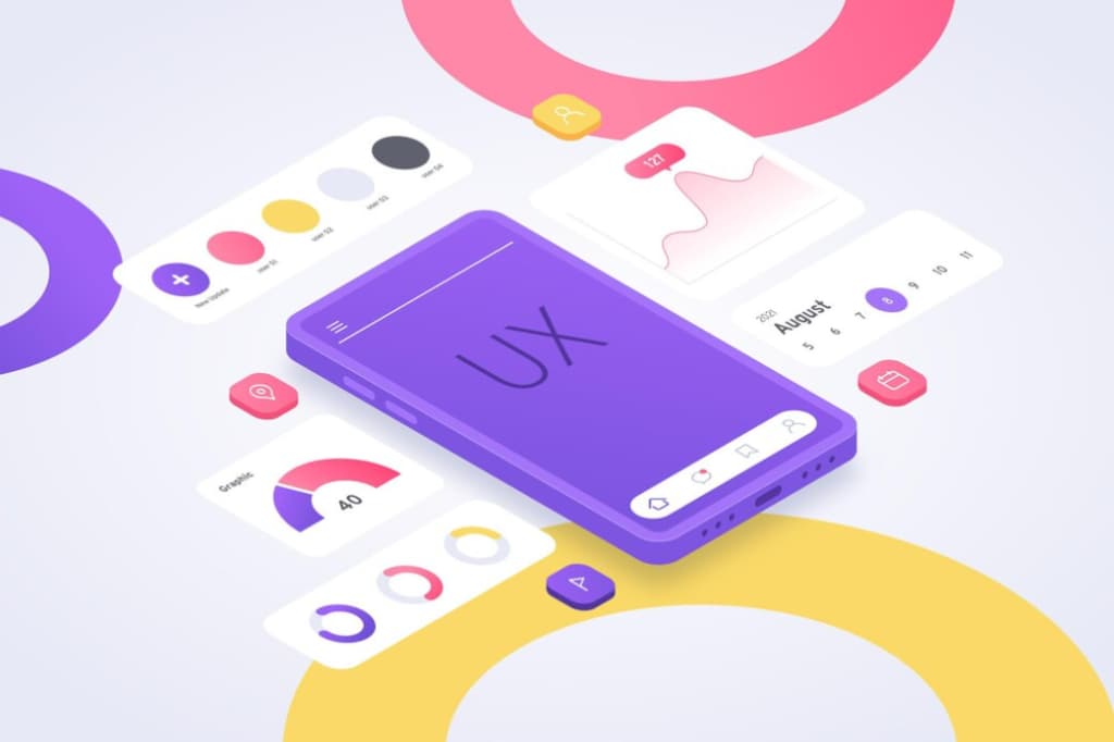 Iteration UX: The Ultimate Guide for Enhanced Designing