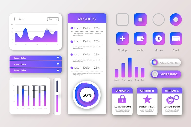 Navigating UX: Vital Stats & Proven Strategies